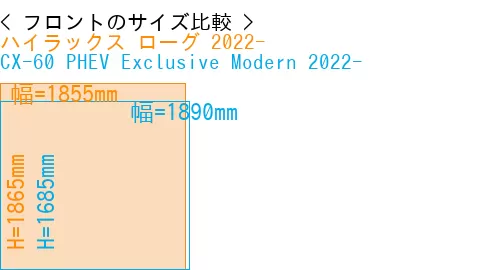 #ハイラックス ローグ 2022- + CX-60 PHEV Exclusive Modern 2022-